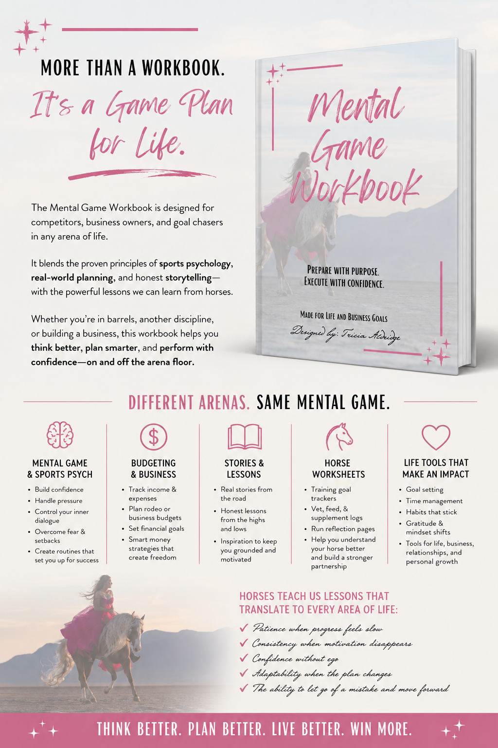 Mental Game Workbook Pre Order Now!
