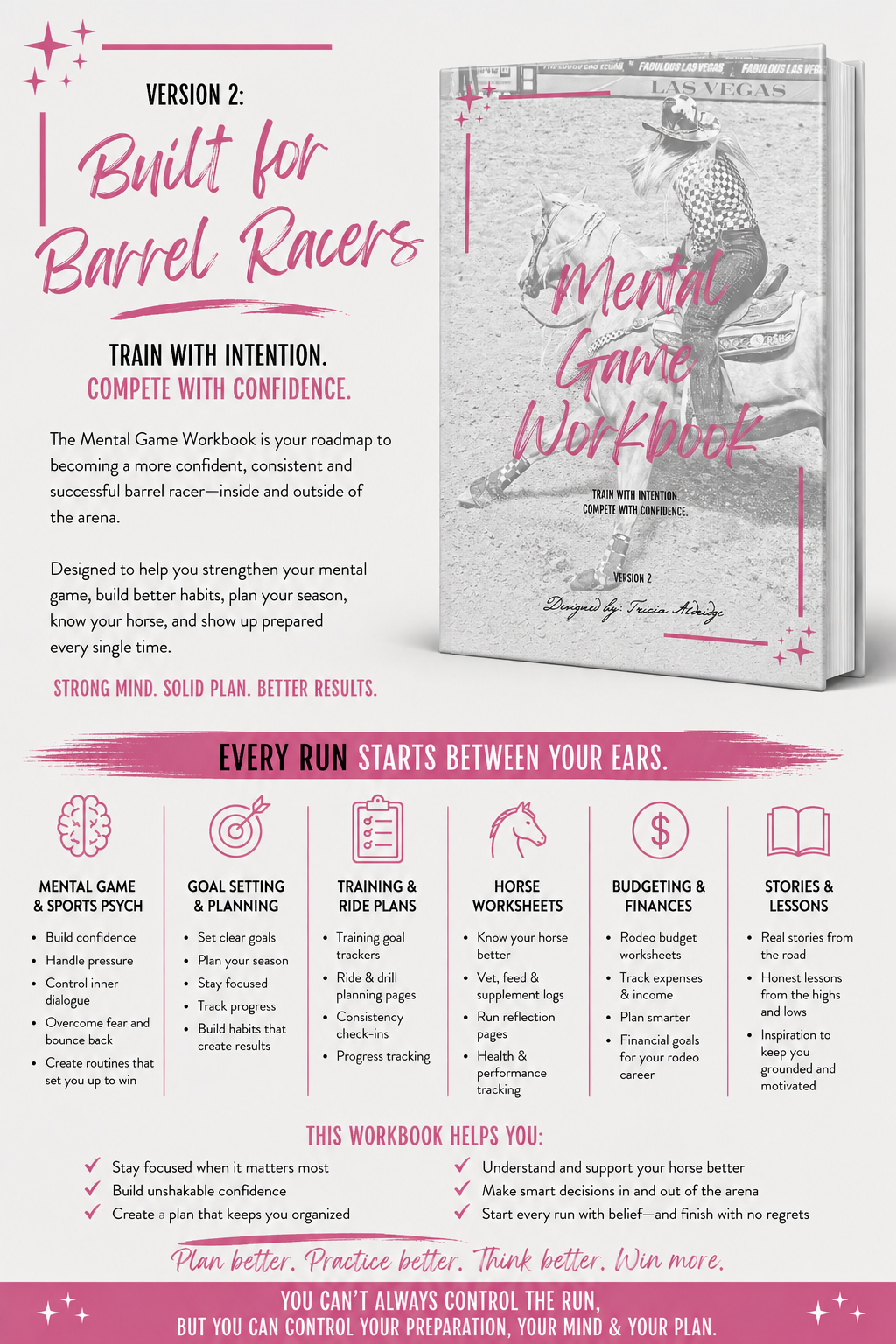 Mental Game Workbook Pre Order Now!